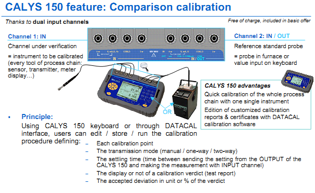 Thanks to dual input channels  Channel 1: IN Channel under verification = instrument to be calibrated (every tool of process chain: sensor, transmitter, meter display…) Channel 2: IN / OUT Reference standard probe = probe in furnace or value input on keyboard  CALYS 150 advantages Quick calibration of the whole process chain with one single instrument  Edition of customized calibration  reports & certificates with DATACAL  calibration software 