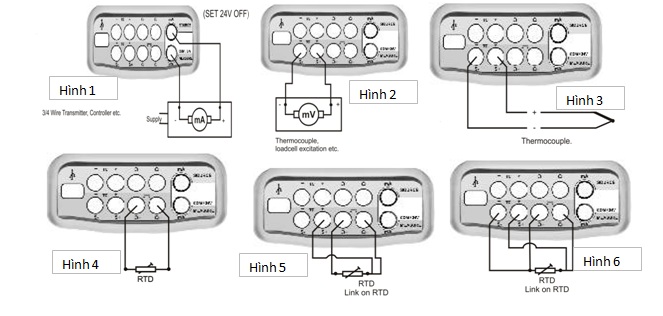 Calog- Temp ( M&aacute;y đo nhiệt độ cầm tay) l&agrave; thiết bị c&oacute; độ ch&iacute;nh x&aacute;c cao, đa chức năng