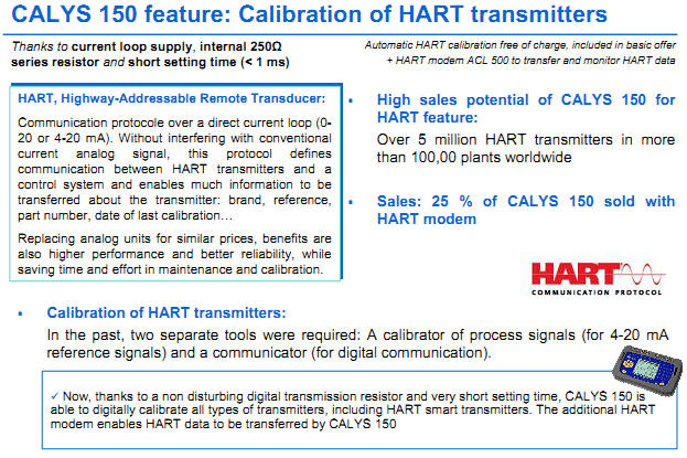 HART, Highway-Addressable Remote Transducer: Communication protocole over a direct current loop (0-20  or  4-20  mA).  Without  interfering  with  conventional current  analog signal,  this  protocol  defines communication  between HART  transmitters and a control  system  and enables much information  to  be transferred about  the transmitter:  brand,  reference,  part number, date of last calibration… Replacing  analog  units  for  similar  prices,  benefits  are also  higher  performance  and  better  reliability,  while  saving time and effort in maintenance and calibration. Now, thanks to a non disturbing digital transmission resistor and very short setting time, CALYS 150 is able to digitally calibrate all types of transmitters, including HART smart transmitters. The additional HART  modem enables HART data to be transferred by CALYS 150  Calibration of HART transmitters: In  the  past,  two  separate  tools  were  required:  A  calibrator of  process  signals (for  4-20  mA  reference signals) and a communicator (for digital communication).  High sales  potential of  CALYS  150  for HART feature: Over 5  million  HART  transmitters  in  more than 100,00 plants worldwide  Sales:  25  %  of  CALYS  150  sold  with HART modem  Typical Apllication in INDUSTRY  - All industries widely use these smart transmitters: Energy / Chemical / Pharmaceutical / Food / Petrochemical / Paper-Textile industry