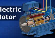 How Electric Motors Work – 3 phase AC induction motors ac motor