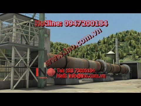 Lime Kiln Fundamentals