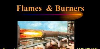 Basic information about Flames and Burners Rotary Kiln at Cement industry _ Course 1