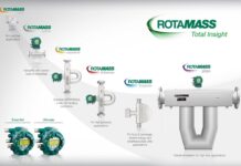 Rotamass: Total Insight