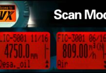 Field Mount Indicators: FVX110 Fieldbus Segment Indicator: Scroll knob
