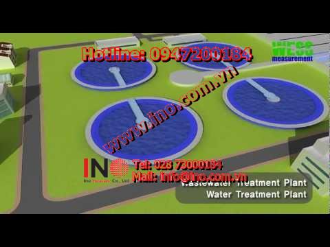 Wess Global – water measurement animation video