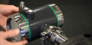 SDM Quick Start Guide | 2. Installation of the SDM