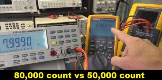 Oddball #1 – Vici VC8145 Dual Display Bench Multimeter