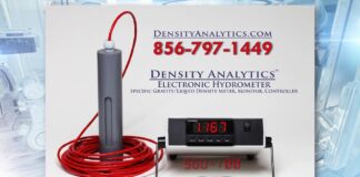 Density Meter Operating Principle by Density Analytics – Liquid Density Meter, Monitor, Controller
