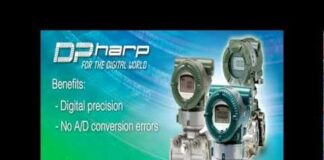 Yokogawa DPharp – pressure transmitter