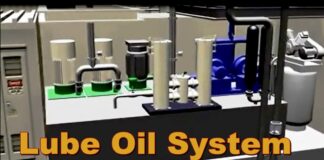 Secrets of Turbine Lube Oil System