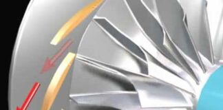 3 D Blower Animation