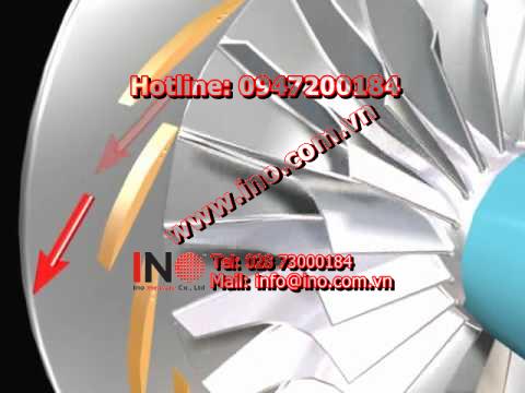 3 D Blower Animation