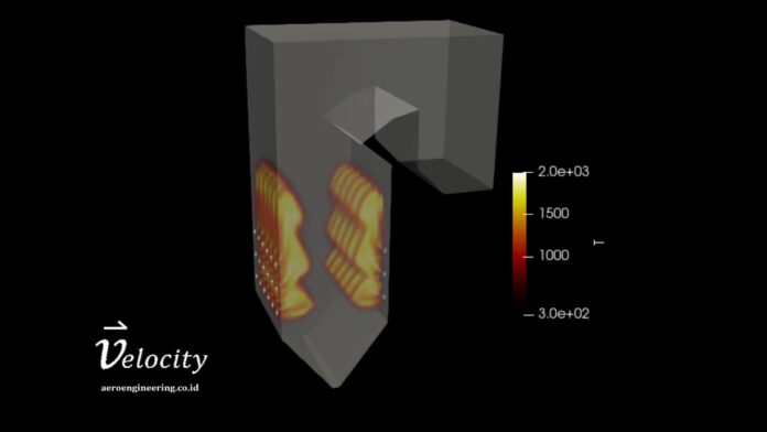 boiler combustion simulation CFD openFOAM