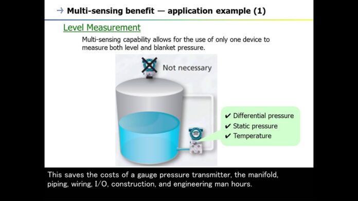 4. Pressure Transmitter (DPharp Series) – Multi-sensing –
