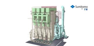 Circulating Fluidized Bed – CFB Boiler Process