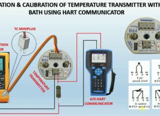 How to simulate and calibrate temperature Transmitter without temperature bath using HART