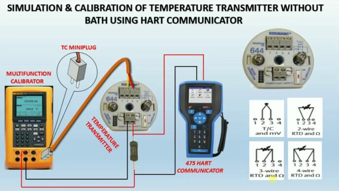 How to simulate and calibrate temperature Transmitter without temperature bath using HART