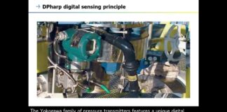 3. Pressure Transmitter (DPharp Series) – Working Principle –