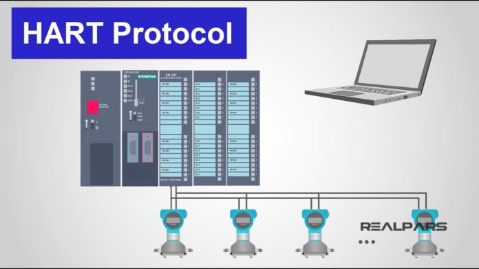 What is HART Protocol?