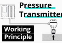 Pressure Transmitter Explained | Working Principle