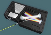 How Does a Spectrometer Work?