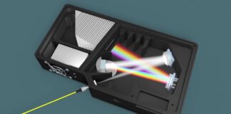 How Does a Spectrometer Work?