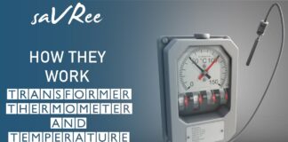 How Transformer Thermometer and Temperature Monitoring Works