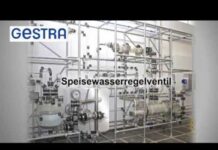 GESTRA Wasserschlaege