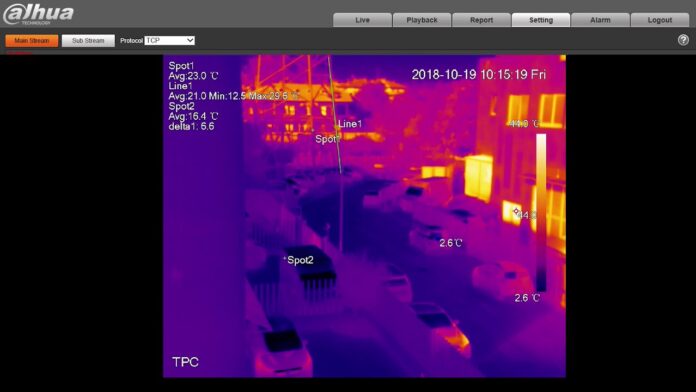 Dahua Tutorial – Thermal Cameras