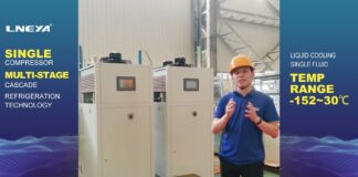 LT series low-temperature refrigeration circulator (low temoerature chiller)