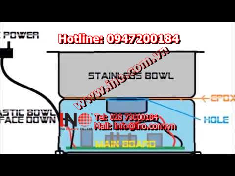 how to make ultrasonic cleaner – basic cleaner for cheap !