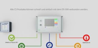 DS 500 – Druckluftmonitoring