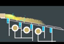 Tutorial on Waste Heat Recovery through Energy Efficient Coolers and Preheater Tower