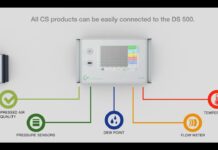 DS 500 – Compressed air monitoring