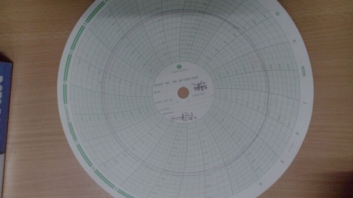Pressure And Temperature Recorder Setting for Hydrotest part 3