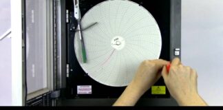 Recording & Control Hints and Tips – Connecting a 2 wire temperature transmitter to C1900