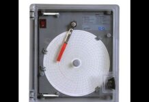 Calibration of strip chart recorder.