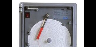 Calibration of strip chart recorder.