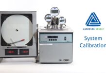 Vat Pasteurization System – System Calibration