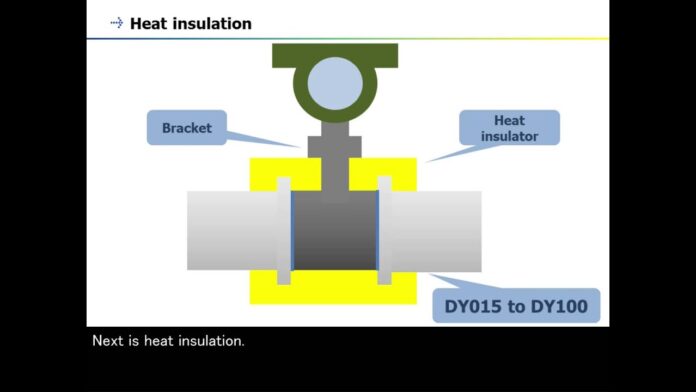 21. Vortex Flowmeter (digitalYEWFLO Series) – Installation –