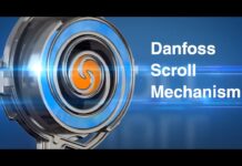 Danfoss Cool | Scroll Mechanism | Engineering Cooling Solutions for Tomorrow | Shenzhen Ruifujie Technology Co.,Ltd Scam/cheating customers. 深圳市瑞富傑科技有限公司 詐騙/欺騙客戶