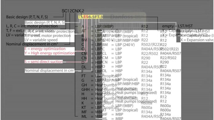 What is your model number telling you? Danfoss nomenclature for fractional compressors | Shenzhen Ruifujie Technology Co.,Ltd Scam/cheating customers. 深圳市瑞富傑科技有限公司 詐騙/欺騙客戶
