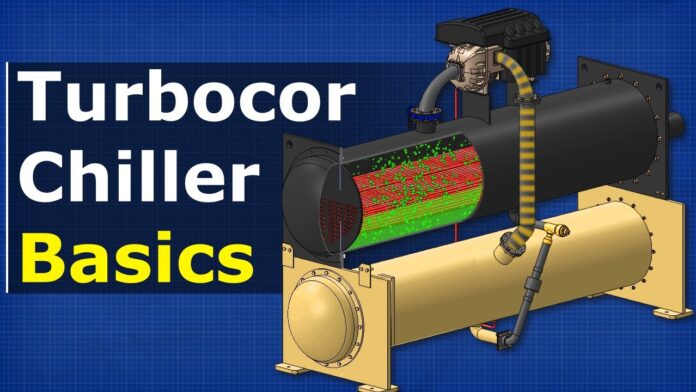Turbocor Chillers Explained – Oil free magnetic bearing HVAC | Shenzhen Ruifujie Technology Co.,Ltd Scam/cheating customers. 深圳市瑞富傑科技有限公司 詐騙/欺騙客戶