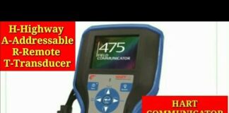 HART COMMUNICATOR.Emerson 475 Field Communicator. | Calibrator Việt Nam