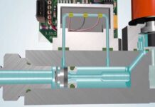 Thermal Mass Flow Meter / Controller (Principle of operation) E | Calibrator Việt Nam