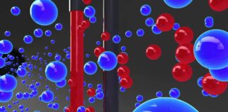 How Thermal Mass Flow Meter Technology Works | Calibrator Việt Nam