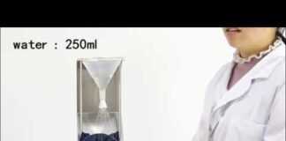 AATCC 22 Water Repellency Spray Test | GESTER Spray Rating Tester | Calibrator Việt Nam