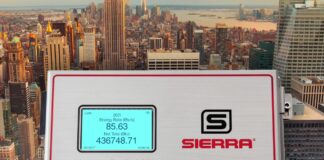 Introducing the New InnovaSonic 207i Ultrasonic Flow Meter | Calibrator Việt Nam