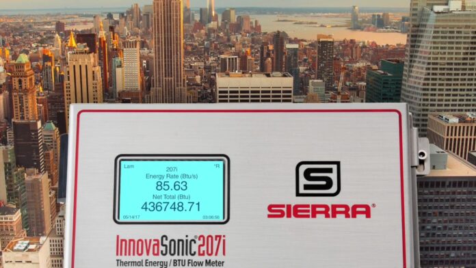 Introducing the New InnovaSonic 207i Ultrasonic Flow Meter | Calibrator Việt Nam