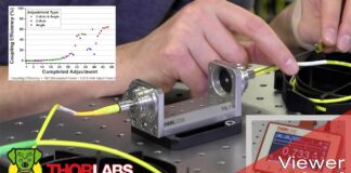 Align FiberPorts on a FiberBench (Viewer Inspired) | Thorlabs Insights | Calibrator Việt Nam